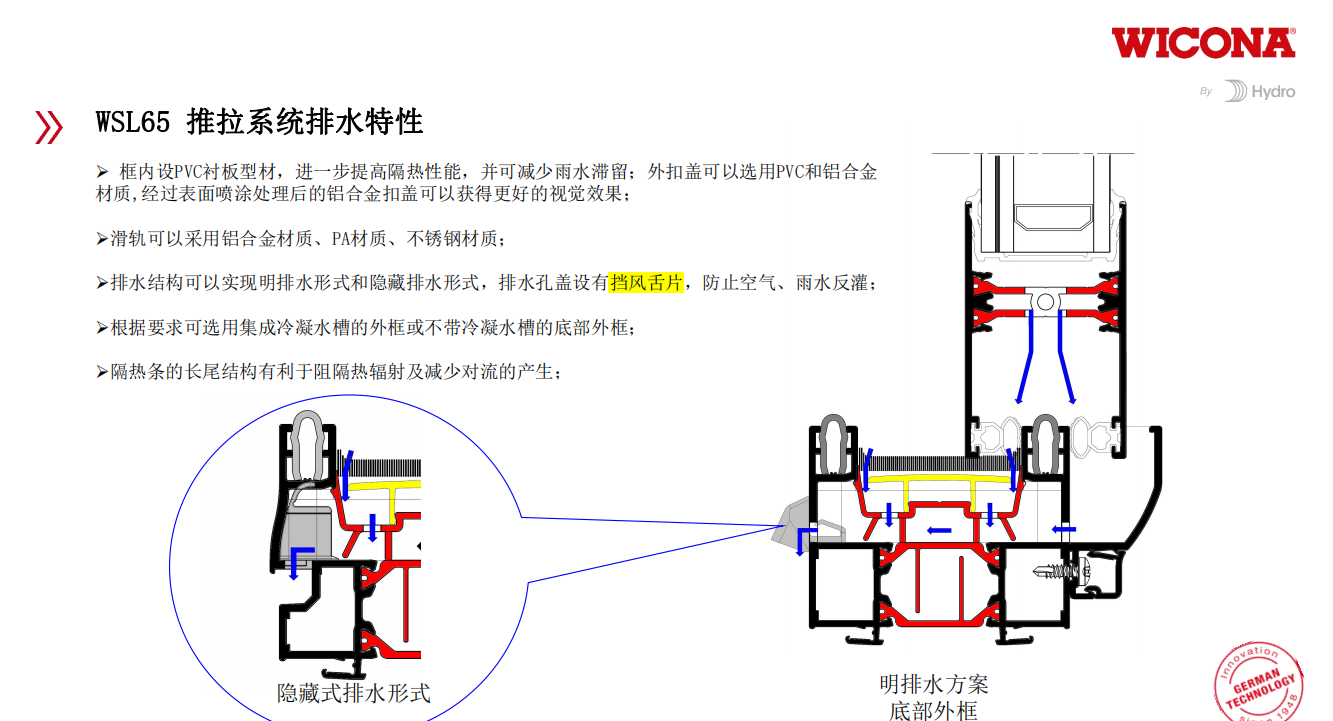 WICONA China_2021_ update_Hydro 最终版_56(1).png