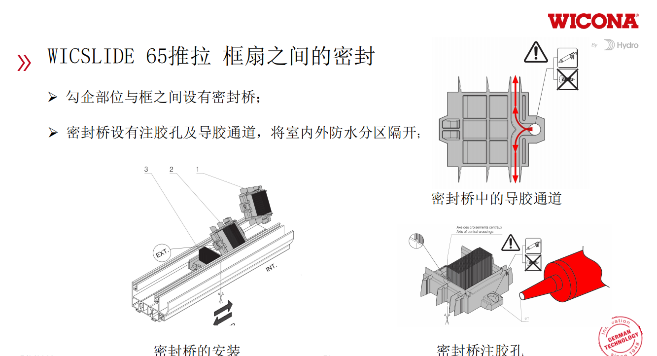 WICONA China_2021_ update_Hydro 最终版_58(1).png